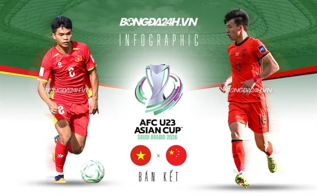 Cấp độ VIP Bạch Kim hy88 app ios