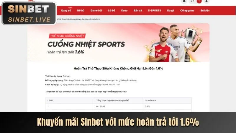 Giao diện ứng dụng hy88 app ios trên điện thoại
